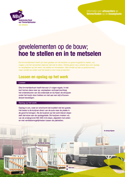 Gevelelementen op de bouw; hoe te stellen en in te metselen